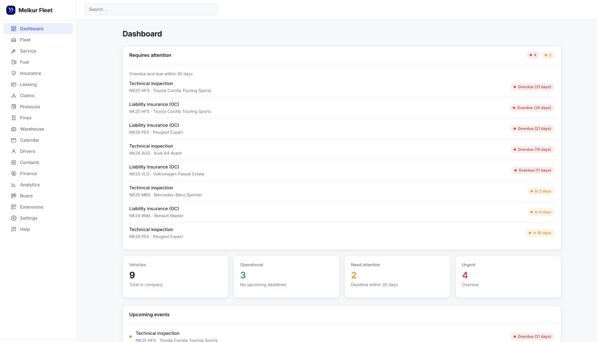 Melkur Fleet dashboard with live fleet deadlines